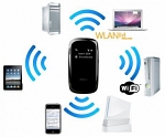 ZTE MF 60 3g Маршрутизатор (Роутер) wifi GSM с внешней 3G антенной