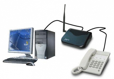 GSM терминал BenQ FWT C5 (APC-868)