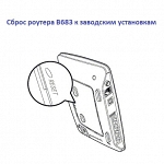Huawei B683 универсальный 3g роутер с разъемом под внешнюю антенну купить