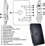 Комплект ShopCarry SIM SOHO PRO Lite 8 стационарный сотовый радио DECT телефон 3G/2G WIFI роутер ethernet купить