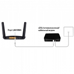 TP-LINK MR6400 4G LTE GSM Wi-Fi роутер мобильный