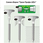 Гром-Профи LED+ Отпугиватель кротов и насекомых с солнечной батареей