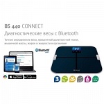 Medisana BS 440 Connect Умные Весы напольные электронные android,ios