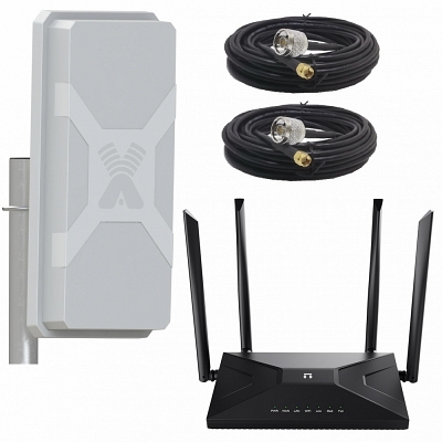 Netis MW5360 Роутер под SIM-карту 3G 4G LTE Wi-Fi с Антенной 14.5 dBi уличной широкополосной MIMO и кабелем 10 метров